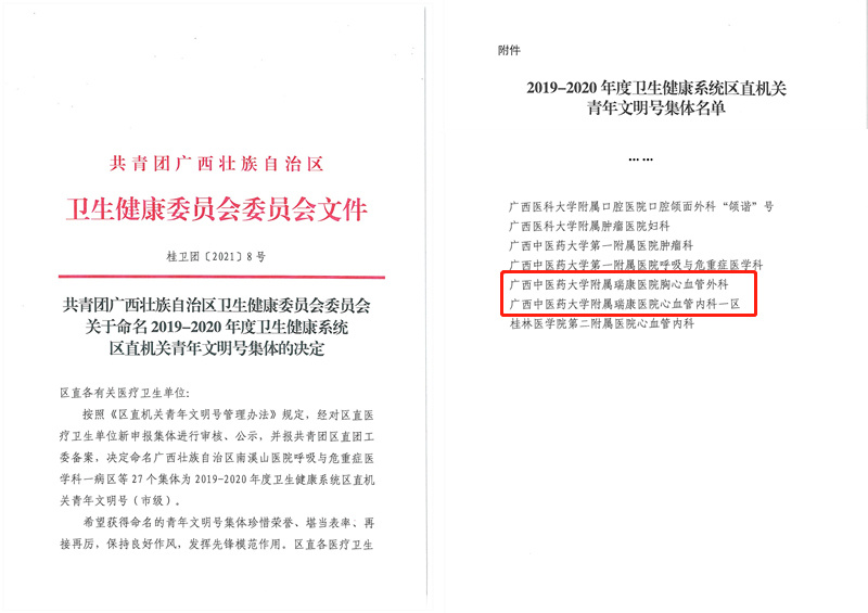 喜讯：我院胸心血管外科、心血管内科一区荣获“2019-2020年度卫生健康系统区直机关青年文明号集体”称号