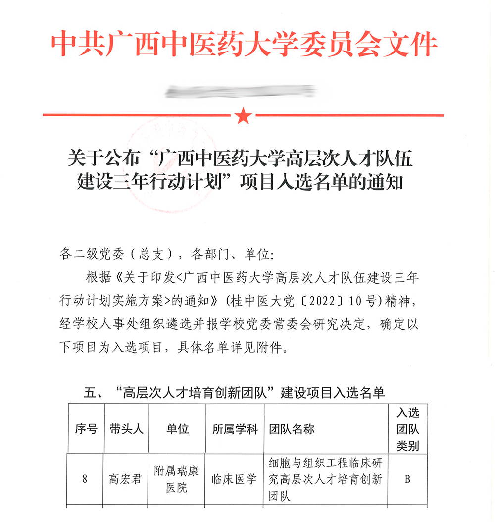 桂中医大党〔2022〕23号 关于公布888vip优惠活动大厅平台主页“高层次人才队伍建设三年行动计划”项目入选名单的通知_页面_01.jpg