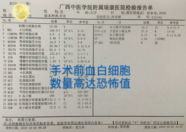 16次会诊，15次输血，2次抢救……患巨大且复杂肾结石的患者康复出院了