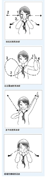 视觉日 让你的眼睛看看他们的建议