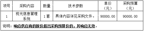 888vip优惠活动大厅平台主页视光信息管理系统采购项目竞争性谈判公告