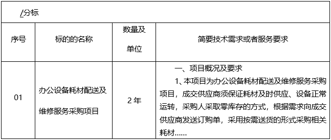 云之龙咨询集团有限公司办公设备耗材配送及维修服务采购项目（GXZC2022-C3-003970-YZLZ）竞争性磋商公告