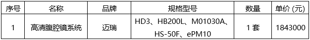 广西国建项目管理有限公司高清腹腔镜系统采购项目（CZZC2022-J1-210154-GXGJ）成交结果公告