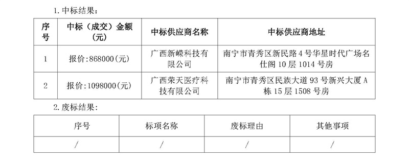 广西科联招标中心有限公司关于专用设备采购项目（GXZC2022-J1-004197-KLZB）的成交公告