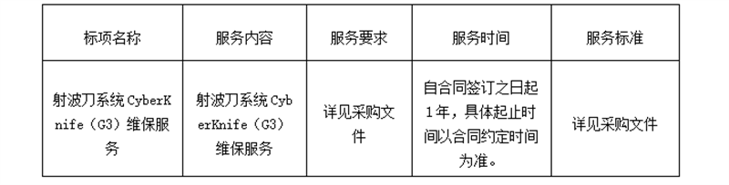 广西建澜项目管理有限公司关于射波刀系统CyberKnife（G3）维保服务（项目编号：GXZC2022-C3-004237-GXJL）成交公告