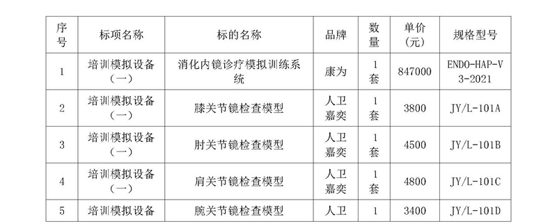 GXZC2022-J1-004197-KLZB-成交公告_页面_11.jpg