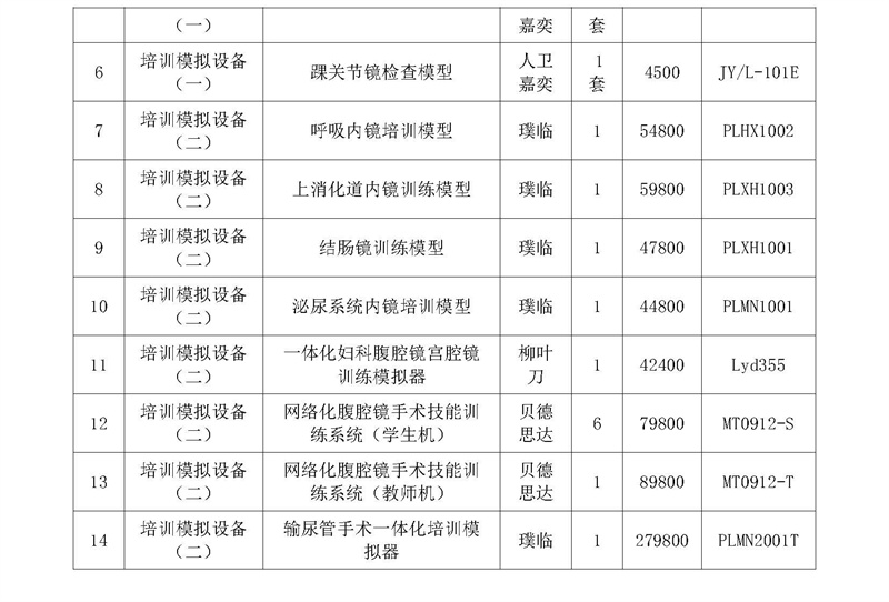 GXZC2022-J1-004197-KLZB-成交公告_页面_2.jpg