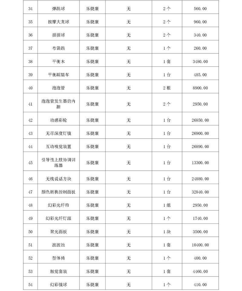 扶绥县中医医院-中标公告-210174_页面_3.jpg