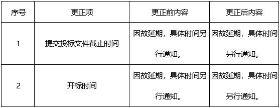 广西机电设备招标有限公司关于医疗设备采购项目(GXZC2022-G1-004145-JDZB)的更正公告