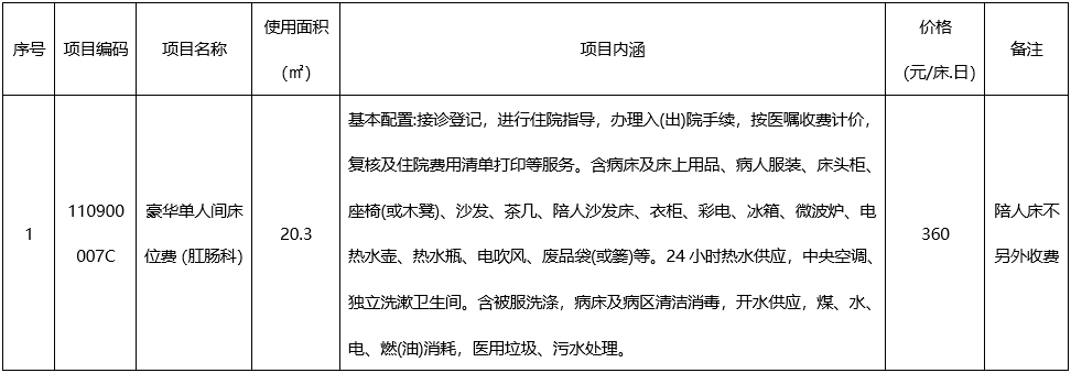 pG娱乐电子游戏特需病房床位价格公示表