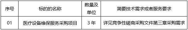 广西德元工程项目管理有限责任公司关于医疗设备维保服务采购项目（项目编号：DYZB-2023-（NZ）070）竞争性磋商公告