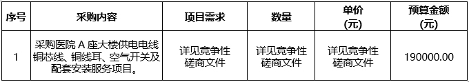 pG娱乐电子游戏医院供电电线采购及配套安装服务项目竞争性磋商公告