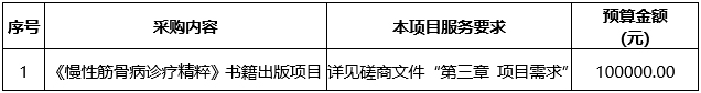 pG娱乐电子游戏《慢性筋骨病诊疗精粹》书籍出版项目竞争性磋商公告