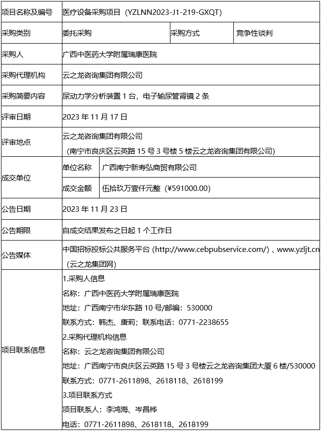 云之龙咨询集团有限公司医疗设备采购项目（YZLNN2023-J1-219-GXQT）成交结果公告