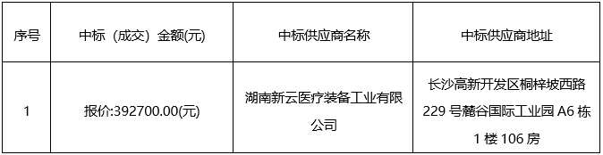 广西德元工程项目管理有限责任公司关于医疗设备维保服务采购项目（DYZB-2023-（NZ）070） 成交公告