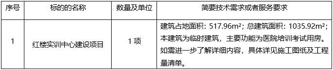 广西国泰招标咨询有限公司红楼实训中心建设项目（GXZC2023-J2-004158-GTZB）竞争性谈判公告