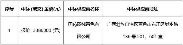 云之龙咨询集团有限公司关于彩色多普勒超声诊断系统采购项目(重)中标公告