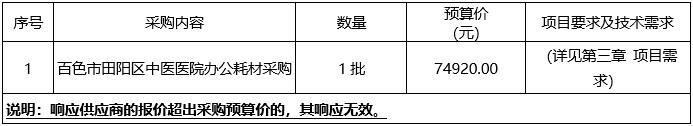 百色市田阳区中医医院办公耗材采购项目（重）竞争性谈判公告