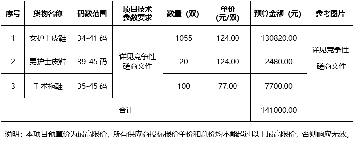 pG娱乐电子游戏护士鞋采购项目竞争性磋商公告