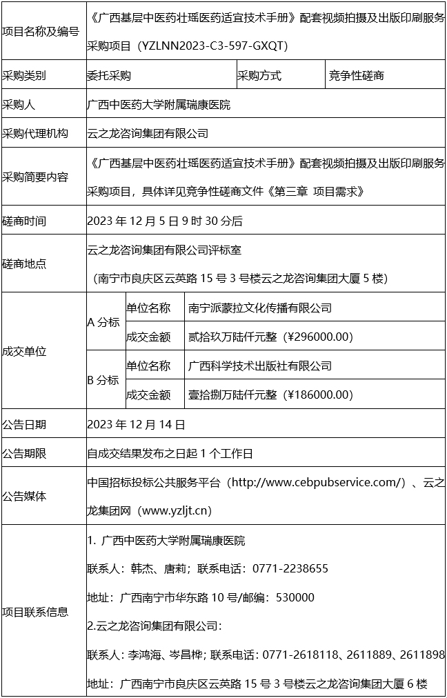 云之龙咨询集团有限公司《广西基层中医药壮瑶医药适宜技术手册》配套视频拍摄及出版印刷服务采购项目（YZLNN2023-C3-597-GXQT）成交结果公告