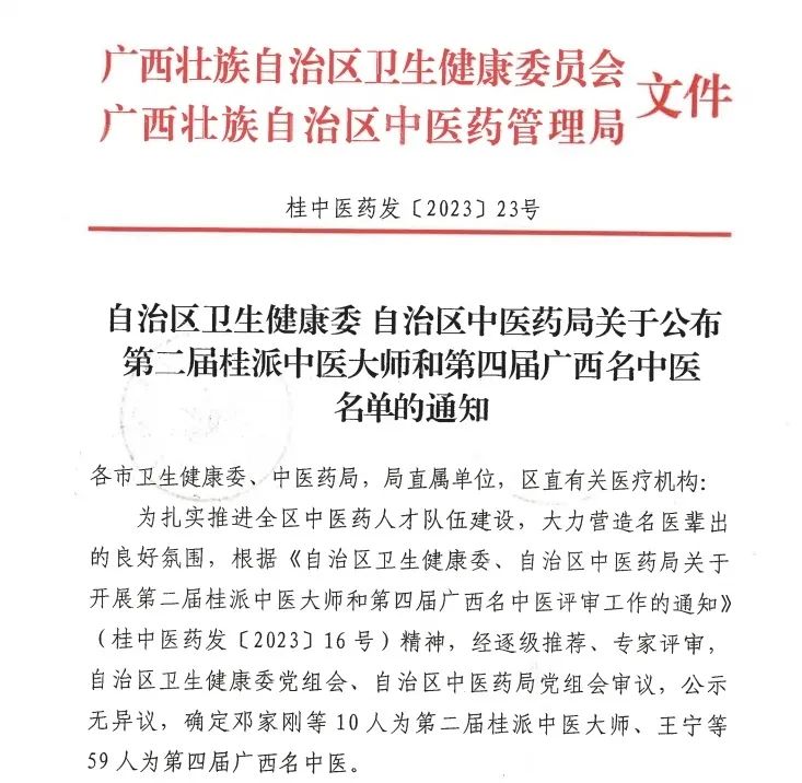 【喜讯】瑞康医院再添3名桂派中医大师、16名广西名中医