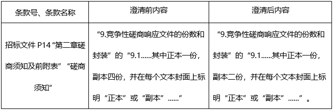 pG娱乐电子游戏凤岭南医院建设项目地质灾害危险性评估及东侧边坡岩土工程详细勘察（边坡工程）服务采购澄清公告（二）