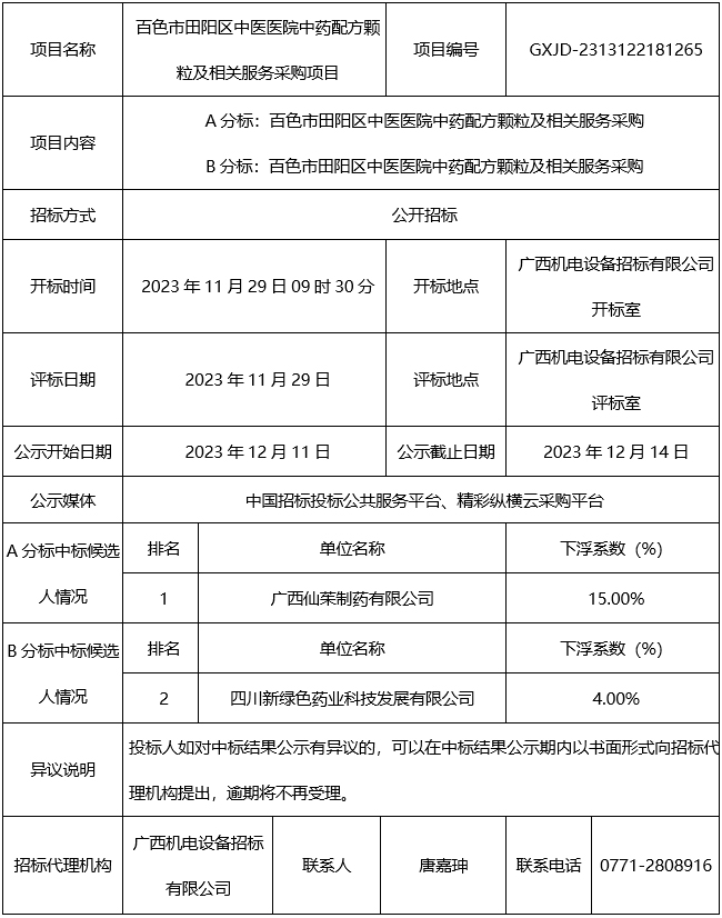 广西机电设备招标有限公司关于百色市田阳区中医医院中药配方颗粒及相关服务采购项目（GXJD-2313122181265）中标结果公示