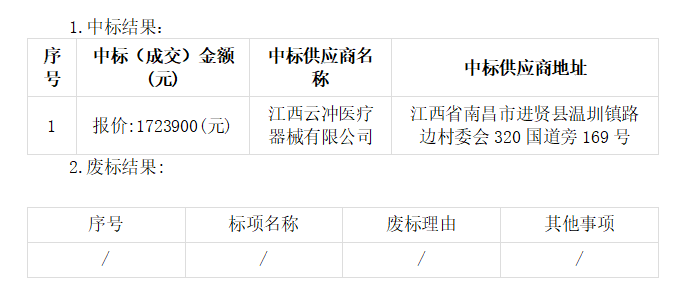 广西科联招标中心有限公司关于医疗设备采购项目（GXZC2023-J1-000079-KLZB）的成交公告