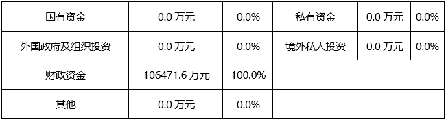 pG娱乐电子游戏凤岭南医院建设项目工程监理招标公告