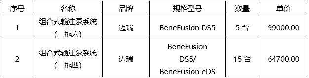 广西国建项目管理有限公司关于医疗设备采购（GXZC2023-J1-000243-GXGJ（重2））成交结果公告