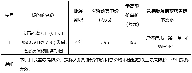 广西建澜项目管理有限公司关于医疗设备保修服务项目 采购【项目编号：GXZC2023-G3-000888-GXJL（重）】 招标公告