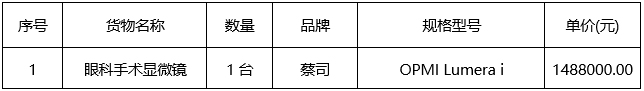 云之龙咨询集团有限公司医疗设备采购项目（GXZC2023-J1-001429-YZLZ）成交结果公告