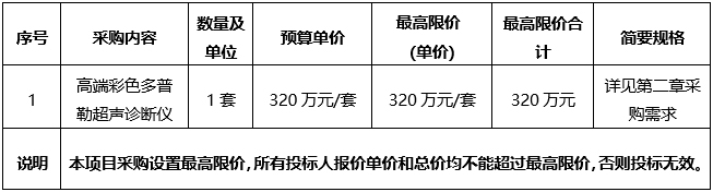 广西建澜项目管理有限公司关于医疗设备采购（项目编号：GXZC2023-G1-000984-GXJL）公开招标公告