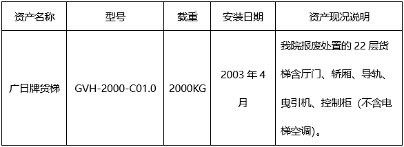 pG娱乐电子游戏货梯报废处置公告