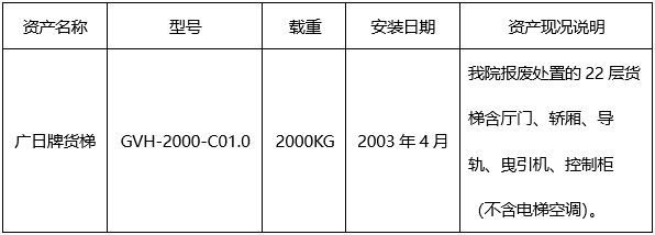 pG娱乐电子游戏货梯报废处置询价公告