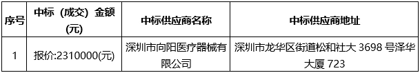 广西机电设备招标有限公司关于医疗设备维保服务项目(GXZC2023-C3-000865-JDZB)的成交公告