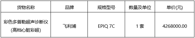 广西建澜项目管理有限公司关于医疗设备采购项目(项目编号：GXZC2023-G1-000900-GXJL)中标公告