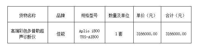 广西建澜项目管理有限公司关于医疗设备采购(项目编号：GXZC2023-G1-000984-GXJL)中标公告