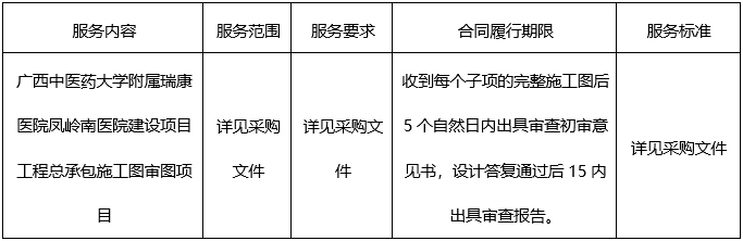 广西建澜项目管理有限公司关于pG娱乐电子游戏凤岭南医院建设项目工程总承包施工图审图项目（项目编号：GX2023-C3-000068-JLN6）成交公告