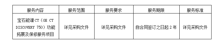 广西建澜项目管理有限公司关于医疗设备保修服务项目(项目编号：GXZC2023-G3-000888-GXJL（重）)中标公告