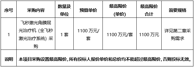 广西建澜项目管理有限公司关于医疗设备采购（项目编号： GXZC2023-G1-002264-GXJL）公开招标公告