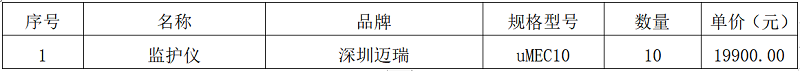 广西国建项目管理有限公司医疗设备采购（GXZC2023-J1-000652-GXGJ（重））成交结果公告 