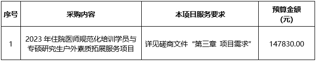 pG娱乐电子游戏2023年住院医师规范化培训学员与专硕研究生户外素质拓展服务项目竞争性磋商公告