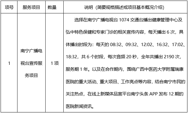 南宁广播电视台宣传服务项目单一来源采购公示