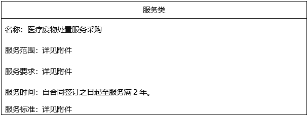 广西城建咨询有限公司关于医疗废物处置服务采购项目（项目编号：GXZC2023-D3-002618-GXCJ）单一来源成交结果公告