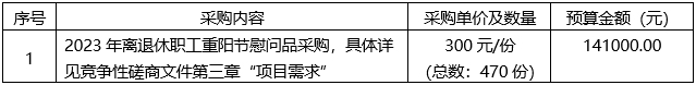 pG娱乐电子游戏2023年离退休职工重阳节慰问品采购项目竞争性磋商公告