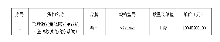 广西建澜项目管理有限公司关于医疗设备采购 （编号: GXZC2023-G1-002264-GXJL）中标公告