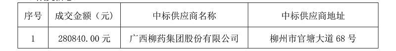 广西中信恒泰工程顾问有限公司关于全自动片剂摆药机专用耗材采购项目（项目编号ZXHTZB2304XG01B409B）成交结果公告