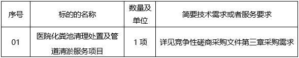 广西德元工程项目管理有限责任公司关于医院化粪池清理处置及管道清淤服务项目（项目编号：DYZB-2023-（NZ）045）竞争性磋商公告