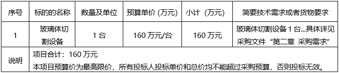 广西建澜项目管理有限公司关于玻璃体切割设备采购（项目编号：GXZC2023-J1-003178-GXJL） 竞争性谈判公告